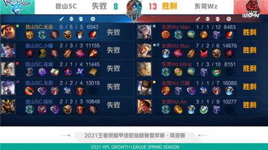 除了竞技层 除了竞技层