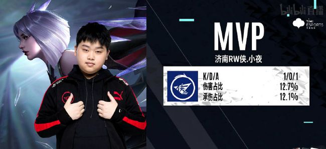 这样的前锋 这样的前锋