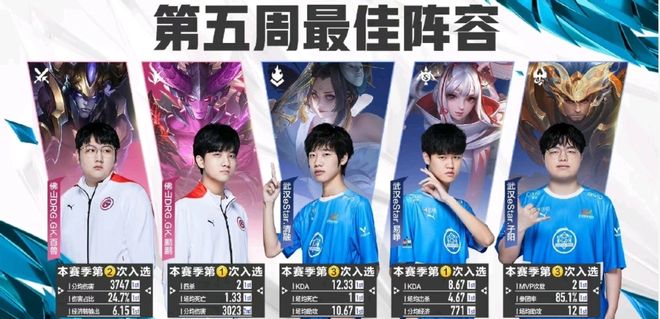 就是经验积 就是经验积