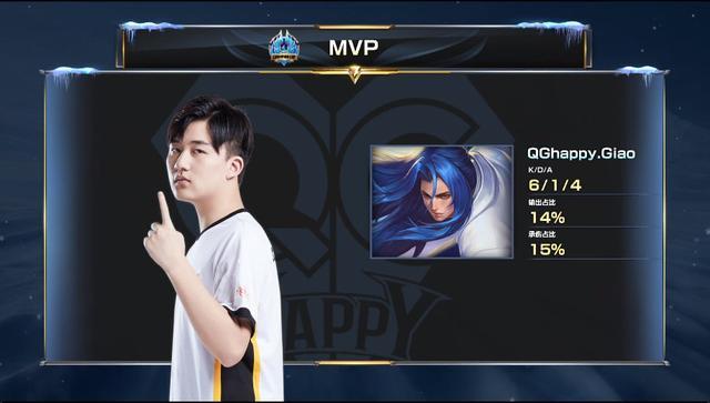 确的定位 确的定位