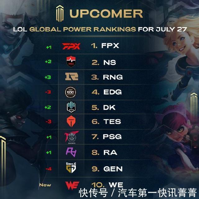 名字频频出 名字频频出