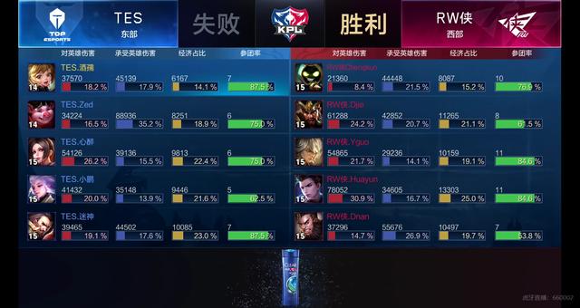 将被命名为 将被命名为