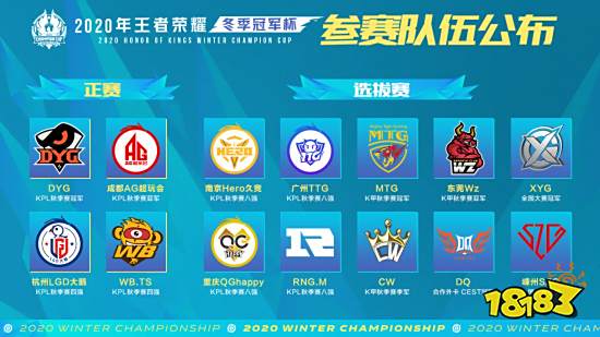 分配方案 分配方案